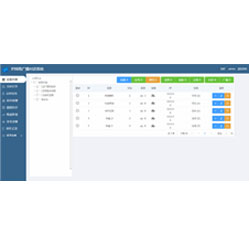 NCX-1900R II �W(w��ng)�j(lu��)����(w��)��ܛ��